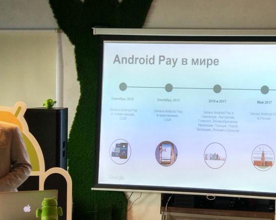 Android Pay – еще один простой способ оплаты